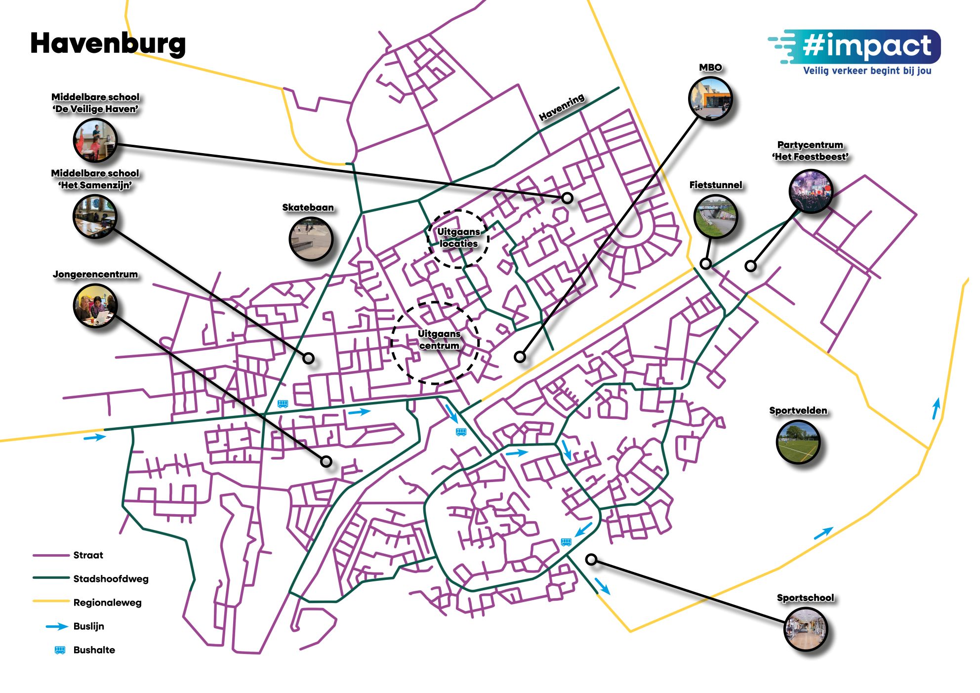 Deelnemers aan de slag aan de tafel